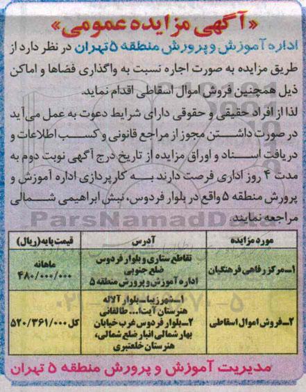 مزایده نسبت به واگذاری فضاها و اماکن