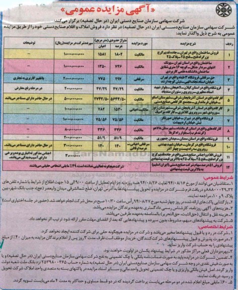 مزایده, عمومی فروش املاک و صنایع دستی  و 51 درصد سهام شرکت صنایع دستی 