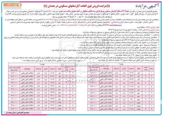 مزایده, فروش فوق العاده اپارتمانهای مسکونی به تعداد 24 دستگاه نوبت دوم