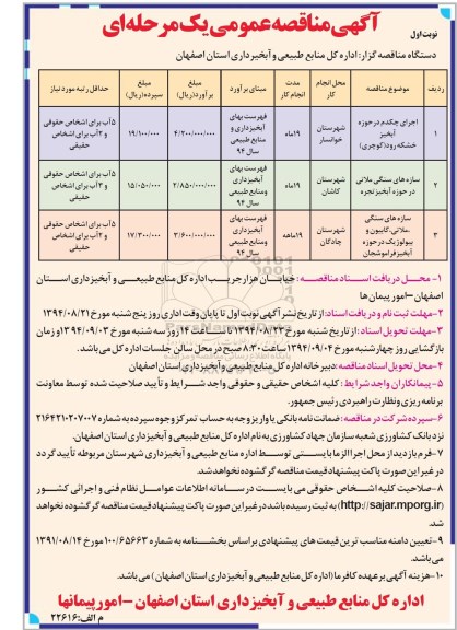 مناقصه , مناقصه اجرای چکدم در حوزه آبخیز خشکه رود (کوچری) نوبت اول 