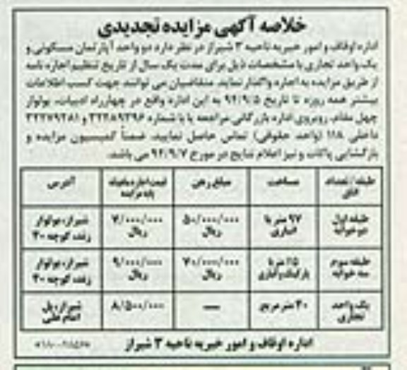 خلاصه آگهی مزایده تجدیدی, مزایده واگذاری به صورت اجاره دو واحد آپارتمان مسکوین و یک واحد تجاری 