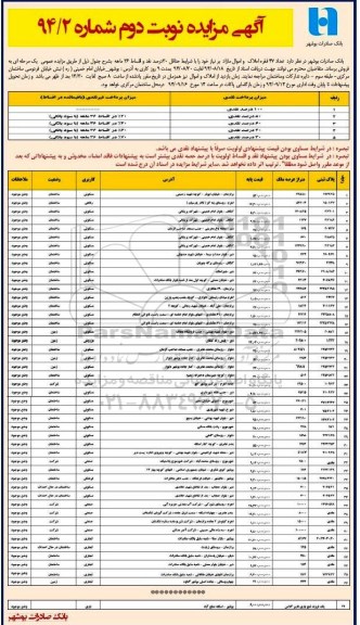 مزایده,تعداد 47 فقره املاک و اموال مازاد برنیاز نوبت دوم 94.2