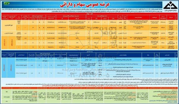 مزایده, مزایده عرضه عمومی سهام و دارائی نوبت اول