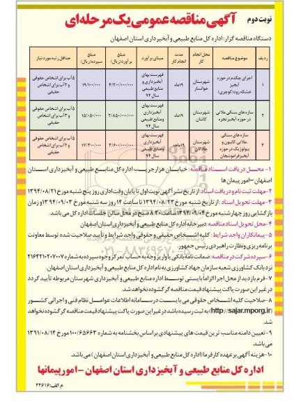 مناقصه , مناقصه اجرای چکدم در حوزه آبخیز خشکه رود (کوچری) نوبت اول 