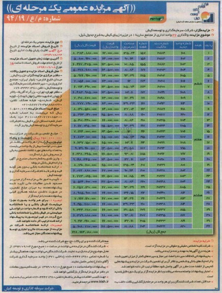 مزایده,عمومی یک مرحله ای شماره 94.19 واگذاری 32 واحد اداری از مجتمع سارینا یک در جزیره زیبای کیش 