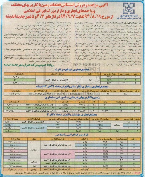 مزایده,فروش استثنایی قطعات زمین با کاربری های مختلف و واحدهای تجاری و بازار بزرگ ایرانی اسلامی