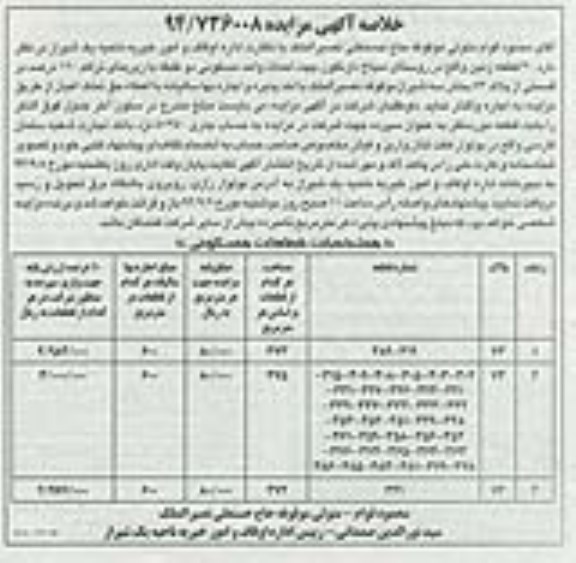 خلاصه آگهی مزایده, خلاصه مزایده واگذاری اجاره 40 قطعه زمین