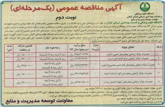 آگهی مناقصه عمومی,مناقصه تعمیرات بلوک زایمانی بیمارستان -نوبت دوم 