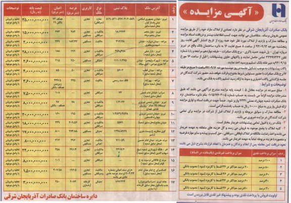 مزایده,فروش تعدادی از املاک مازاد با نوع مغازه سرقفلی مالکیت اعیانی تملیکی