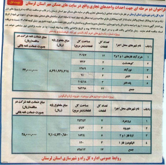 فراخوان, فراخوان دو مرحله ای جهت احداث واحدهای تجاری واقع در سایت های مسکن مهر استان لرستان