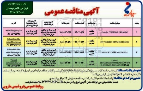 آگهی مناقصه عمومی, مناقصه PARTS FPR THERMAL CRRAMIC
