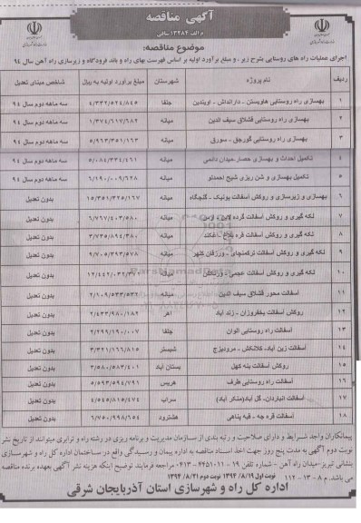 آگهی مناقصه, مناقصه اجرای عملیات راه های روستایی  نوبت دوم 