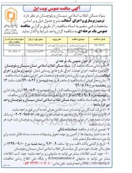 مناقصه , مناقصه ترمیم زیرسازی و اجرای آسفالت سرد نوبت اول 
