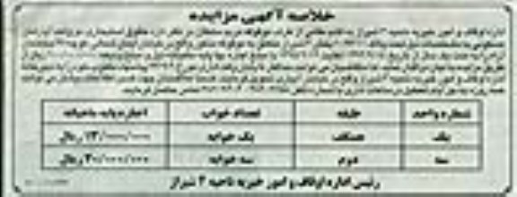 مزایده,حقوق استیجاری واگذاری 2 واحد آپارتمان بخش 4 شیراز