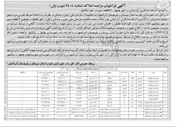 مزایده,واگذاری فراخوان نه واحد مسکونی اپارتمانی در چابهار و سه قطعه زمین در نیکشهر