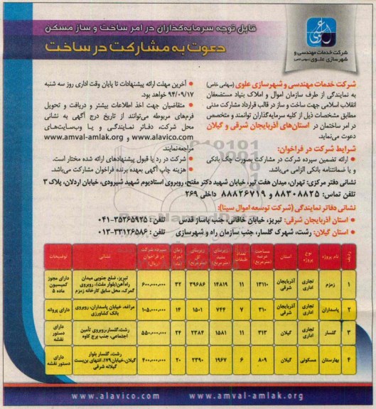 فراخوان , فراخوان ساخت و ساز در قالب قرارداد مشارکت مدنی 