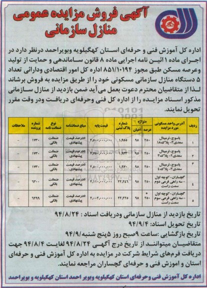 مزایده,عمومی فروش منازل سازمانی 
