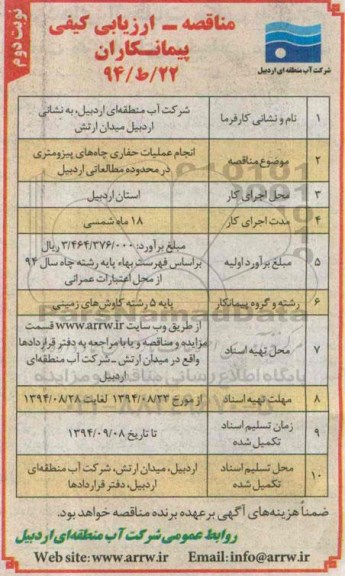  مناقصه , مناقصه انجام عملیات حفاری چاه های پیزومتری در محدوده مطالعاتی نوبت دوم 