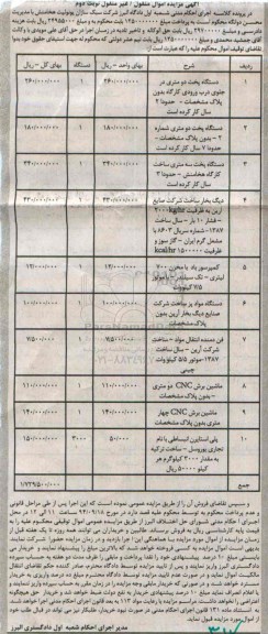 آگهی مزایده اموال منقول,مزایده دستگاه پخت دومتری-نوبت دوم