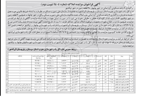 مزایده,واگذاری فراخوان نه واحد مسکونی اپارتمانی در چابهار و سه قطعه زمین در نیکشهر
