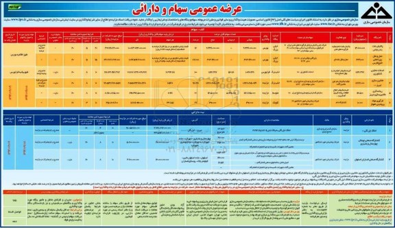 مزایده, مزایده عرضه عمومی سهام و دارائی نوبت دوم