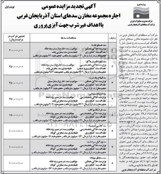 مزایده عمومی , مزایده عمومی اجاره مجموعه مخازن سدهای استان نوبت اول