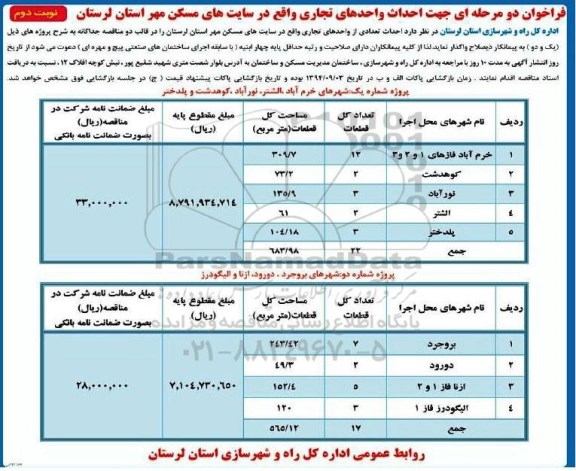 فراخوان, فراخوان دو مرحله ای جهت احداث واحدهای تجاری واقع در سایت های مسکن مهر استان لرستان