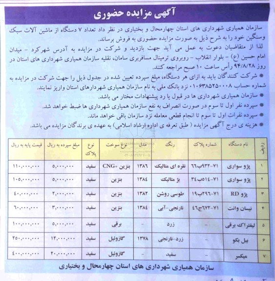 مزایده حضوری, مزایده حضوری تعداد 7 دستگاه از ماشین آلات سبک و سنگین