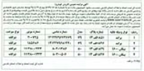 آگهی مزایده عمومی , مزایده فروش 4 دستگاه خودروهای سواری قابل شماره گذاری