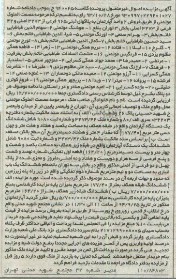 مزایده,اپارتمان طبقه همکف کلاسه 940045 اموال غیرمنقول