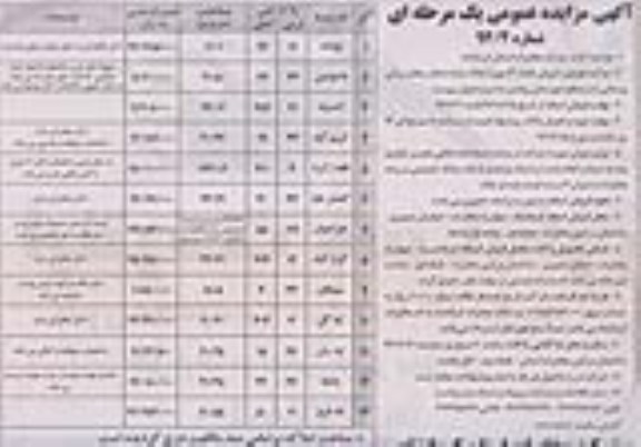 مزایده,عمومی یک مرحله ای شماره 94.4 فروش تعداد13 مورد املاک مازاد دفاتر مخابراتی روستایی