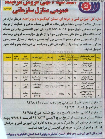 اصلاحیه مزایده,عمومی فروش منازل سازمانی -نوبت دوم 