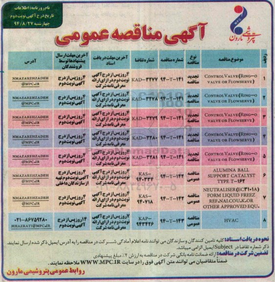آگهی مناقصه عمومی, مناقصه CONTROL VALVE RING-O VALVE OR FLOWSERVE نوبت دوم