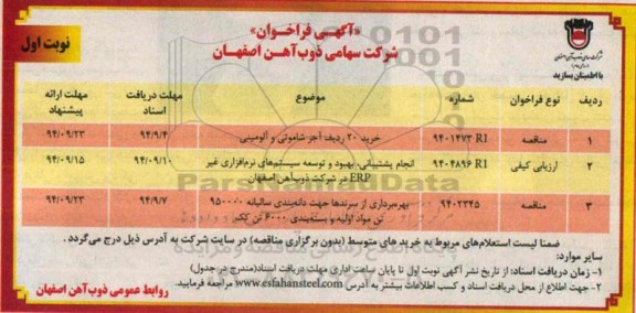 آگهی فراخوان, فراخوان  خرید 20 ردیف آجر شاموتی و آلومینی