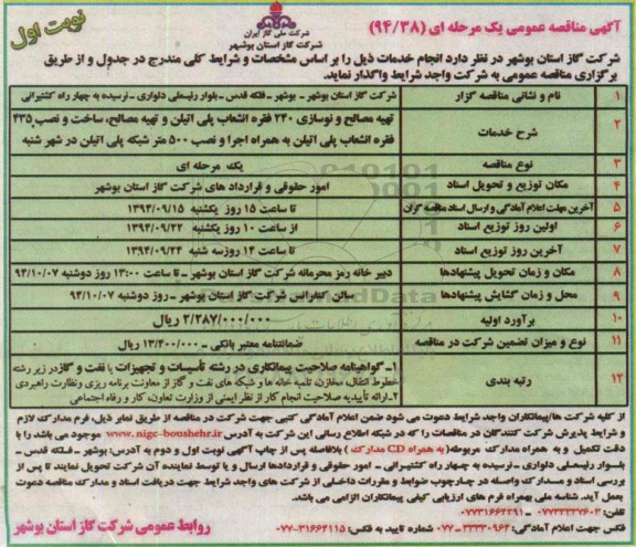 آگهی مناقصه عمومی یک مرحله ای , مناقصه تهیه مصالح و نوسازی 240 فقره انشعاب پلی اتیلن و