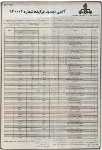 آگهی تجدید مزایده, مزایده فروش  45 قلم کالای مازاد مستعمل و فرسوده -نوبت دوم 