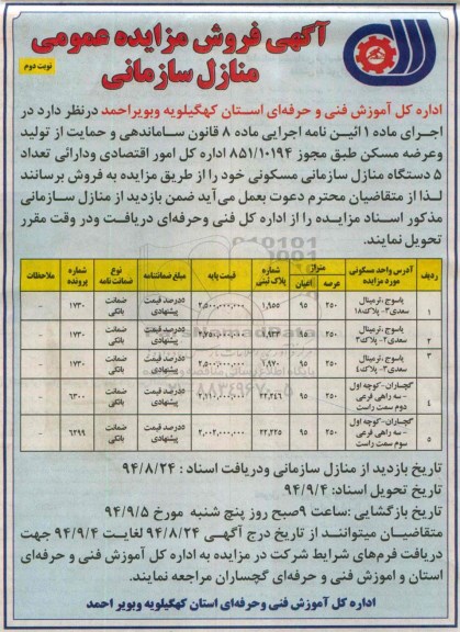 مزایده,عمومی منازل سازمانی 5 دستگاه نوبت دوم 