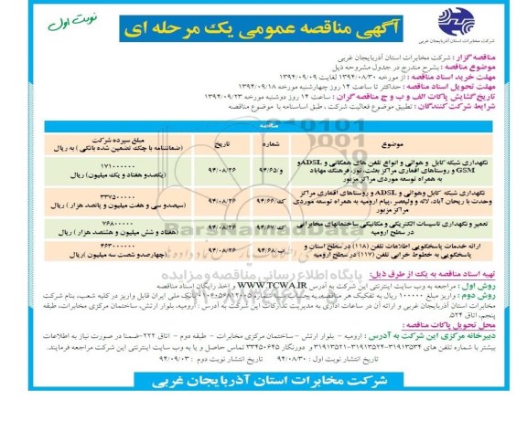 مناقصه عمومی, مناقصه عمومی نگهداری شبکه کابل و هوایی و انواع تلفن های همگانی و