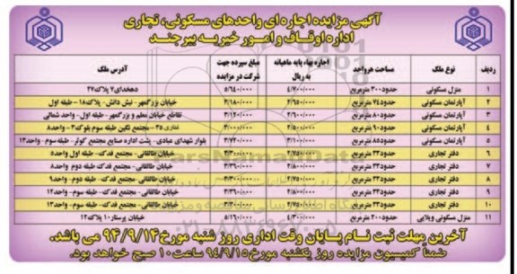 مزایده, مزایده اجاره منزل مسکونی