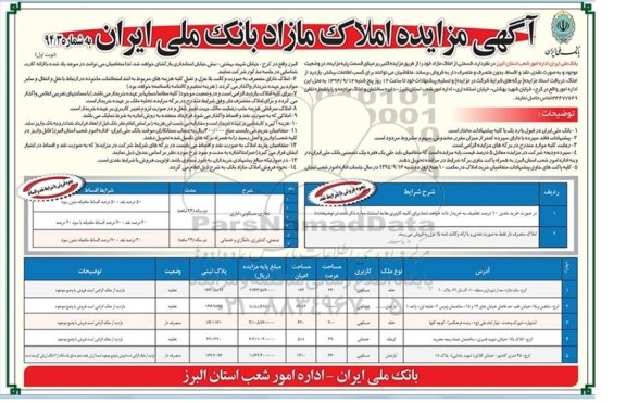 مزایده,فروش قسمتی از املاک مازاد بدون متصرف و متصرف دار به شماره 94.3 نوبت اول