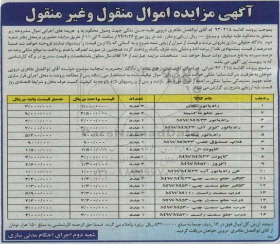 مزایده, مزایده رادیاتور مگان - سپر جلو ماکسیما - رادیاتور mwmx33.....