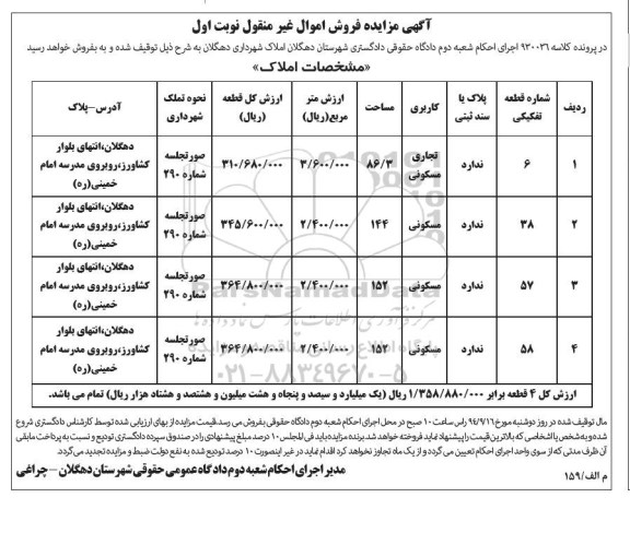 مزایده,در پرونده کلاسه930036 فروش اموال غیرمنقول 4 قطعه ملک نوبت اول