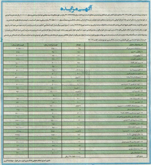 آگهی مزایده, مزایده فروش سه شعله سینی بزرگ و ...