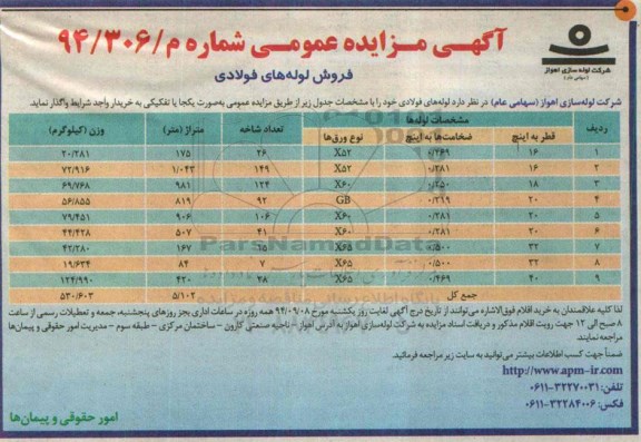 مزایده عمومی, مزایده فروش لوله های فولادی