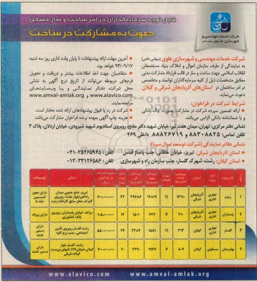 فراخوان , فراخوان ساخت و ساز در قالب قرارداد مشارکت مدنی 94.9.2