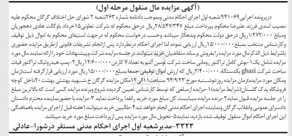 مزایده, بوش کامل تراکتور روماتی و پمپ هیدرولیک تراکتور فیات
