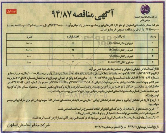 آگهی مناقصه , مناقصه کابل های نوری