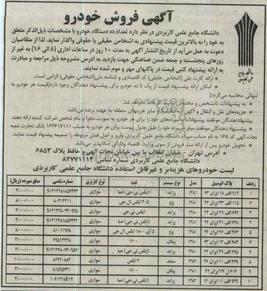 مزایده تعداد ده دستگاه خودرو 