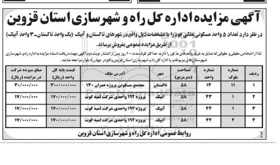 مزایده,فروش تعداد 5 واحد مسکونی ملکی 