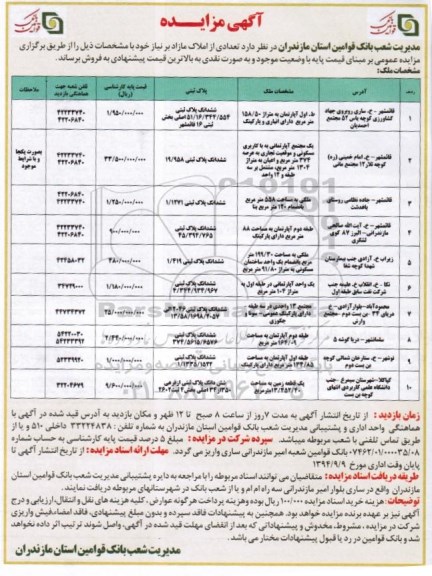 مزایده,فروش به بالاترین قیمت پیشنهادی تعدادی از املاک مازاد برنیاز